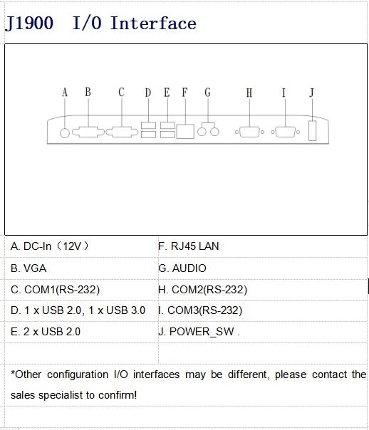 15 Inch LED Industrial Panel PC Imported 5 Wire Resistance Intel J1900 J6412 3th 5th I3 I5 All In One Computer Front Panel IP65 - FUN GUY WORLD FUN GUYS SHOP FUN GUY WORLD 272:80938GB Ram 256GB SSD;5:5507616738CPU I7-1165G7  CPU I7 - 1165G7 8GB Ram 256GB SSD 15 Inch LED Industrial Panel PC Imported 5 Wire Resistance Intel J1900 J6412 3th 5th I3 I5 All In One Computer Front Panel IP65 FUN GUYS SHOP FUN GUY WORLD
