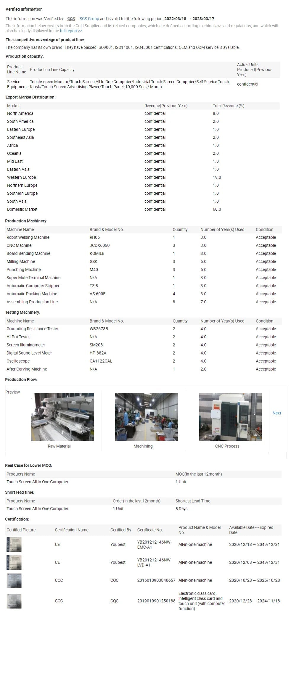 15.6/17.3/18.5 Inch All In One Touch Panel Industrial Pc Android 11 Window 10 Hdmi Wall Mount Touchscreen Waterproof Monitor - FUN GUY WORLD FUN GUYS SHOP FUN GUY WORLD 272:809318.5 Inch;5:5203931209Customized  Customized 18.5 Inch 15.6/17.3/18.5 Inch All In One Touch Panel Industrial Pc Android 11 Window 10 Hdmi Wall Mount Touchscreen Waterproof Monitor FUN GUYS SHOP FUN GUY WORLD