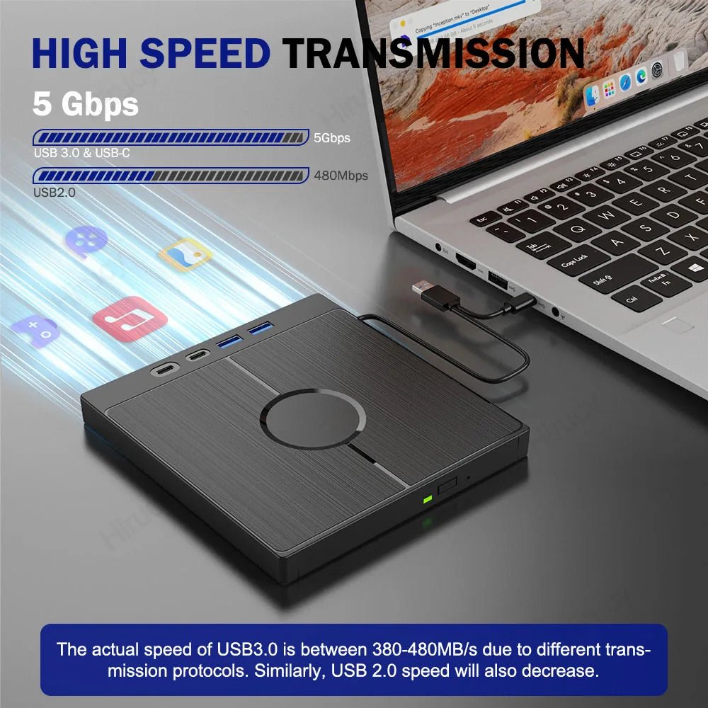7 - in - 1 USB 3.0 Type C External CD DVD RW Optical Drive DVD Player Burner Reader Multi - Function Drive For Windows Mac PC Laptop - FUN GUY WORLD FUN GUYS SHOP FUN GUY WORLD 14:200025551D-PTKL;200007763:201336100  D - PTKL China Mainland 7 - in - 1 USB 3.0 Type C External CD DVD RW Optical Drive DVD Player Burner Reader Multi - Function Drive For Windows Mac PC Laptop FUN GUYS SHOP FUN GUY WORLD