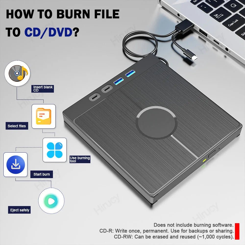 7 - in - 1 USB 3.0 Type C External CD DVD RW Optical Drive DVD Player Burner Reader Multi - Function Drive For Windows Mac PC Laptop - FUN GUY WORLD FUN GUYS SHOP FUN GUY WORLD 14:200025551D-PTKL;200007763:201336100  D - PTKL China Mainland 7 - in - 1 USB 3.0 Type C External CD DVD RW Optical Drive DVD Player Burner Reader Multi - Function Drive For Windows Mac PC Laptop FUN GUYS SHOP FUN GUY WORLD