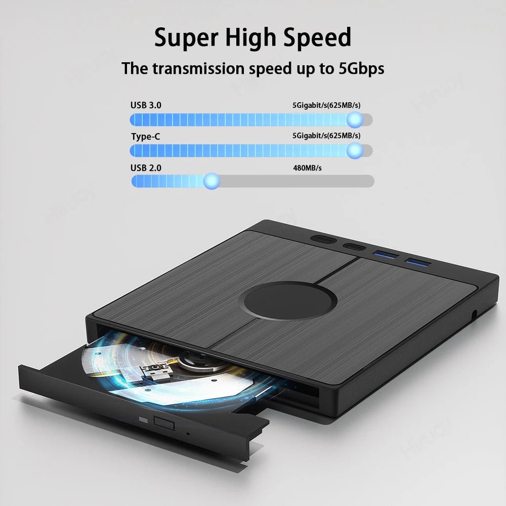 7 - in - 1 USB 3.0 Type C External CD DVD RW Optical Drive DVD Player Burner Reader Multi - Function Drive For Windows Mac PC Laptop - FUN GUY WORLD FUN GUYS SHOP FUN GUY WORLD 14:200025551D-PTKL;200007763:201336100  D - PTKL China Mainland 7 - in - 1 USB 3.0 Type C External CD DVD RW Optical Drive DVD Player Burner Reader Multi - Function Drive For Windows Mac PC Laptop FUN GUYS SHOP FUN GUY WORLD