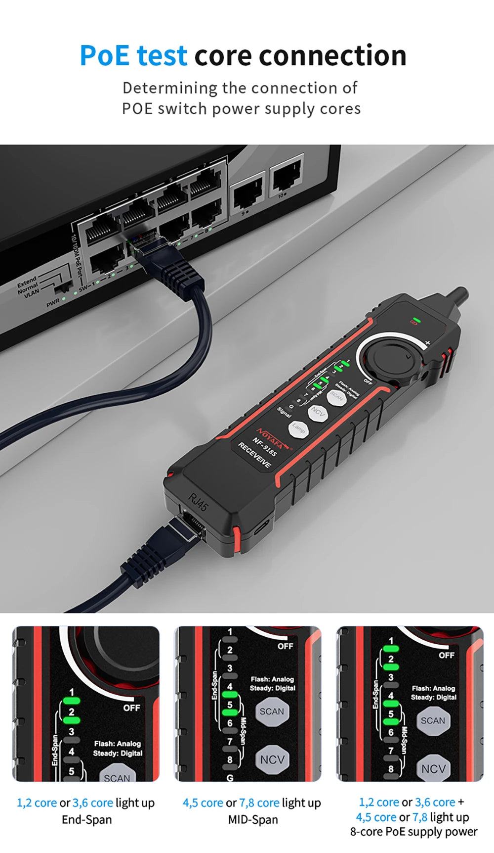 NOYAFA NF-918S Cable Tracker LCD Display Optical Fiber Tester Optical Power Meter Portable Visual Fault Locator Network Tools FUN GUYS SHOP   FUN GUYS SHOP