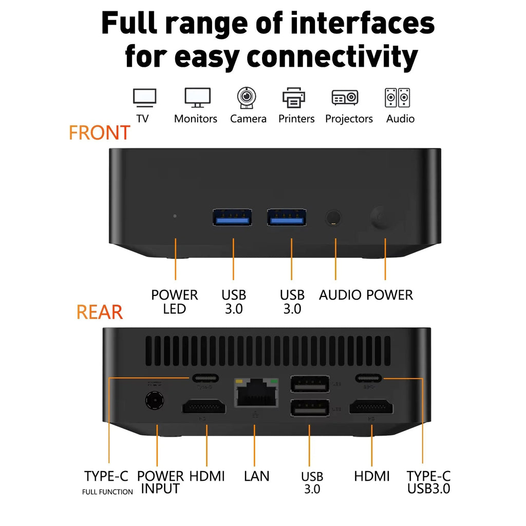 2026 Portable i9 Mini PC Computer Windows 11 Intel Core i9 8950HK 16GB 1TB Gaming Computer Dual-Band WiFi 6-Core Mini Desktop PC FUN GUYS SHOP   FUN GUYS SHOP