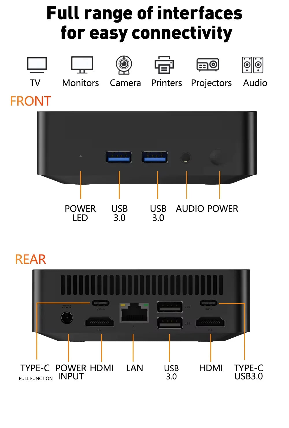 Mini PC Protable Gaming i9 8950HK i3-6100 16GB RAM Windows 11 Pro WIFI6 BT5.2 4K 1TB 2TB SSD 1000Mbps Mini Gamer Computer PC FUN GUYS SHOP   FUN GUYS SHOP