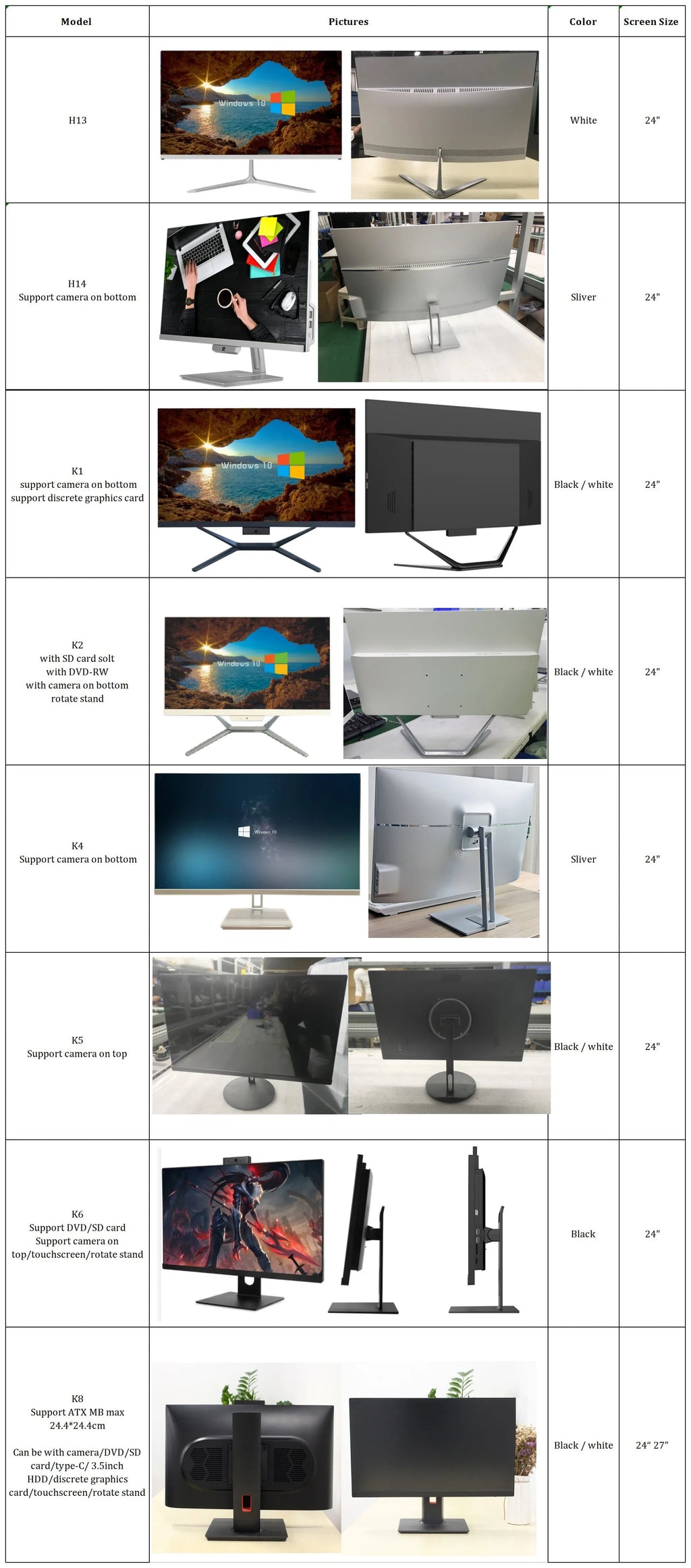 factory price 24 inch  i7 i9  CPU price core touch screen desktop monoblock pc all-in-one all in one computers gaming pc gamer FUN GUYS SHOP   FUN GUY WORLD