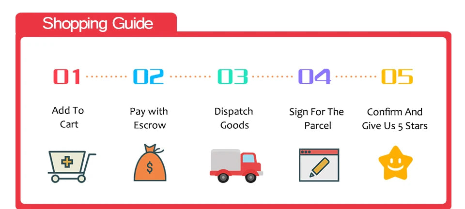 4G WiFi Router Industrial Grade 4G Broadband Wireless Router 4G LTE CPE Router With Sim Card Slot Antenna Firewall Protection FUN GUYS SHOP   FUN GUY WORLD