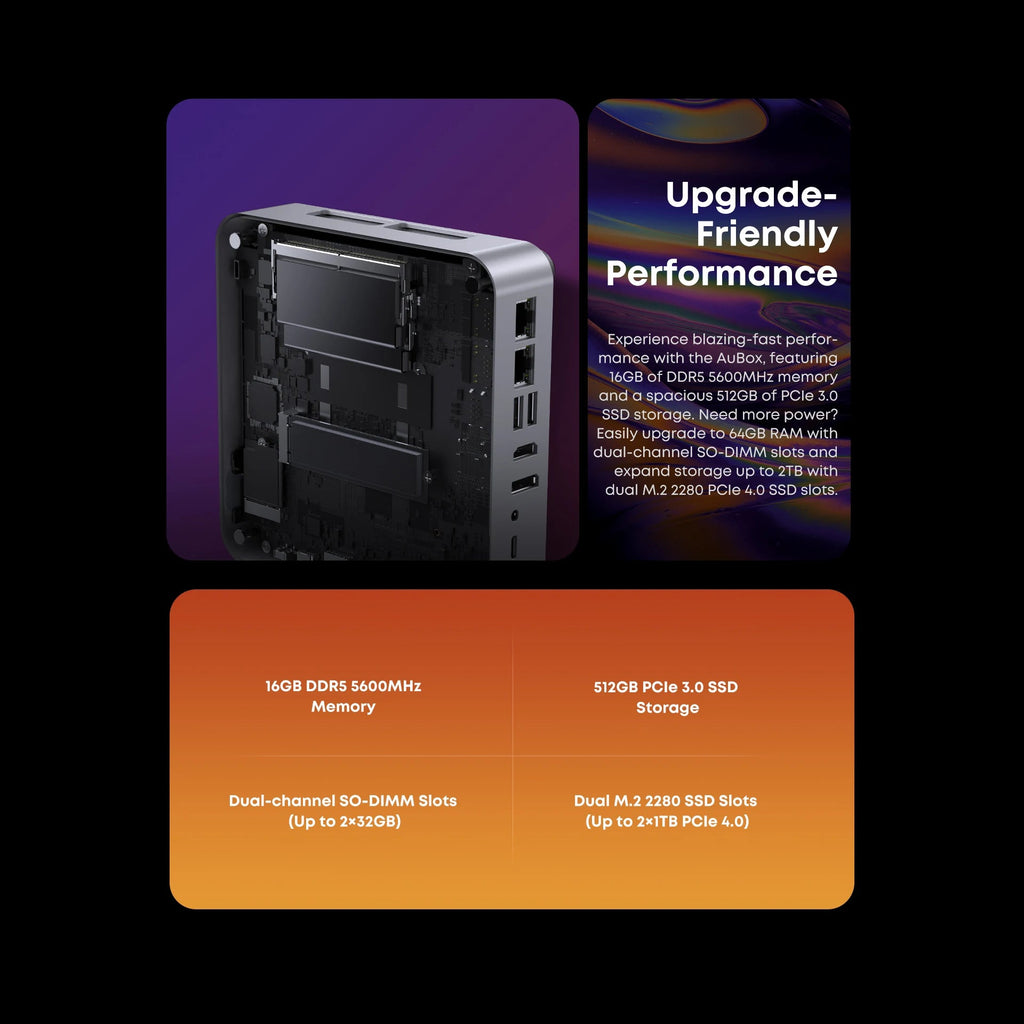 CHUWI AuBox Mini PC AMD Ryzen7 8745HS 16GB DDR5 512GB SSD WiFi 6 BT 5.1 2.5G LAN Support Quad DisplaysUp to 4K Windows 11 Pro FUN GUYS SHOP   FUN GUYS SHOP
