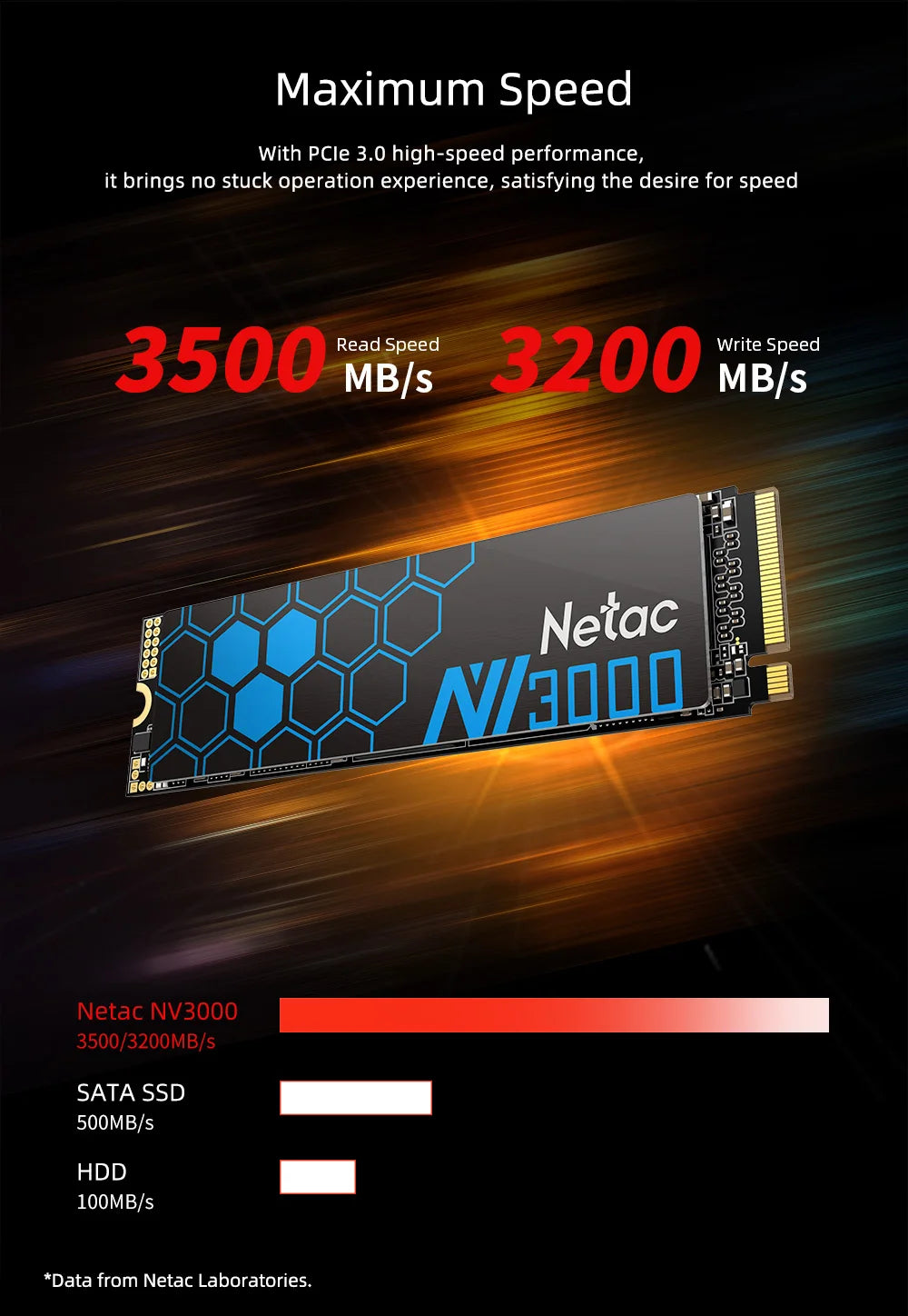 Netac 3500MB/s SSD 1TB 2TB 250GB 500GB SSD NVMe M2 2280 PCIE3.0X4 Hard Drive Internal Solid State Disk for Laptop PC FUN GUYS SHOP   FUN GUY WORLD