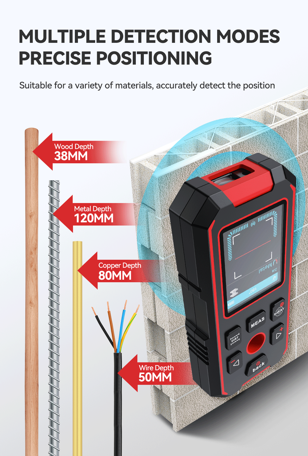 Noyafa NF-518S Metal Detector  Undeground Sturs Wall Scanner AC Wood Finder Cable Wires Tracker Digital Level Laser Rangefinde FUN GUYS SHOP   FUN GUYS SHOP