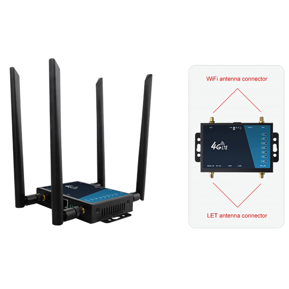 4G WiFi Router Industrial Grade 4G Broadband Wireless Router 4G LTE CPE Router With Sim Card Slot Antenna Firewall Protection FUN GUYS SHOP   FUN GUY WORLD