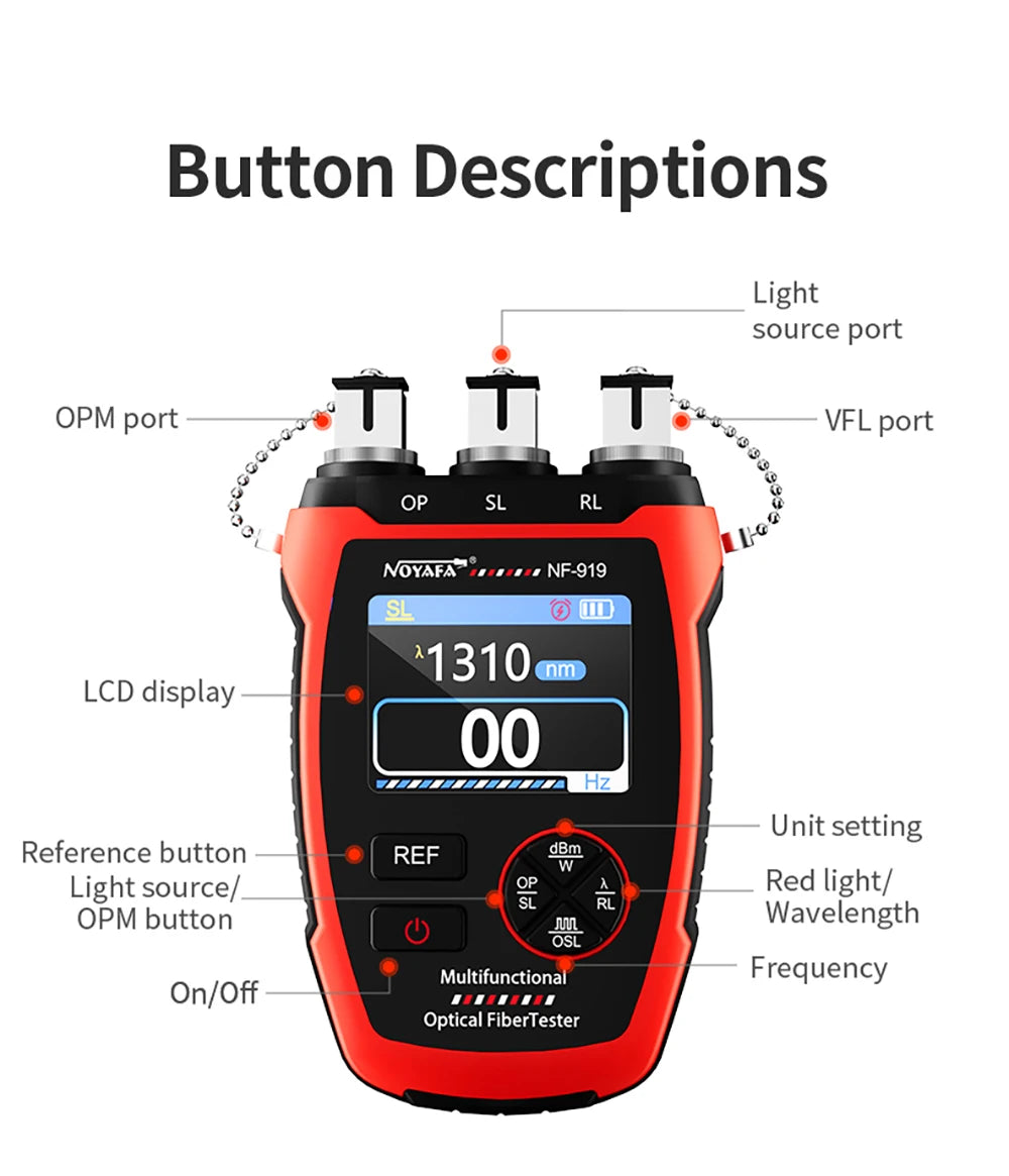 NOYAFA NF-919 Mini Optical Power Meter Visual Fault Locator Network Cable Test OPM/REF -70~+9dbm SC/FC/ST Universal Port FUN GUYS SHOP   FUN GUY WORLD
