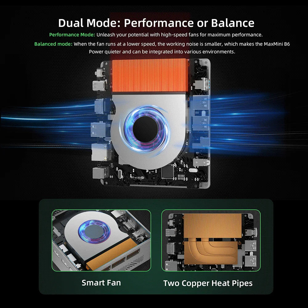 BMAX Mini PC B6POWER Intel Core I7-1060NG7 Windows 11 16GB RAM 1TB NVME SSD NVME_2280x2 HDMI USB Bluetooth Computer Type-c FUN GUYS SHOP   FUN GUYS SHOP