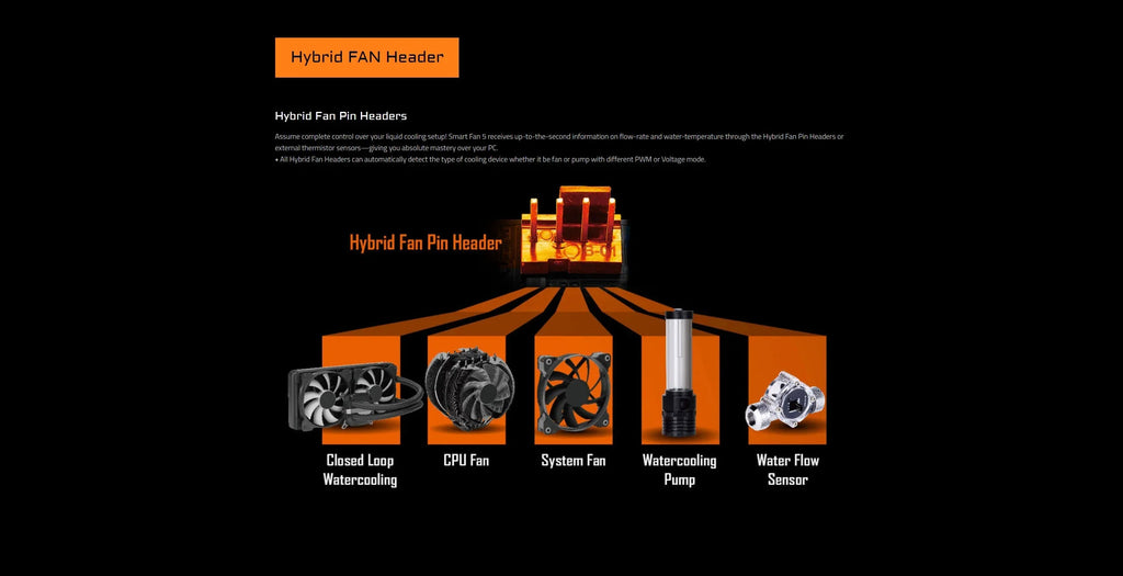 GIGABYTE New B550M AORUS ELITE Motherboard Micro-ATX Socket AM4 For Ryzen 5000 4000 3000 Series CPU Dual Channel DDR4 SATA3 M.2 FUN GUYS SHOP   FUN GUY WORLD