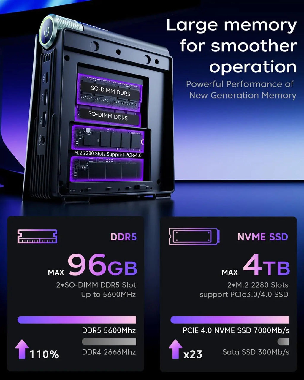 Mini PC AMD Ryzen CPU Windows 11 Pro Mini Computer 6900HX 16GB RAM 512GB SSDWifi6 BT5.2 with RGB lights 4K triple dis ACEMAGIC FUN GUYS SHOP   FUN GUYS SHOP