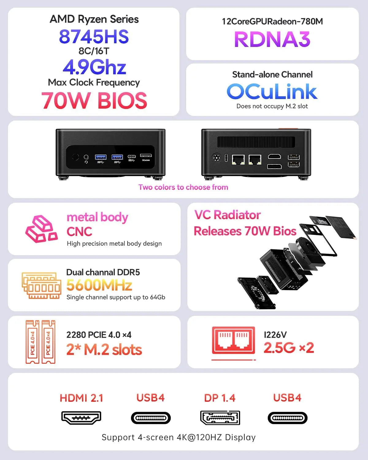 AOOSATR GEM12 Max Gaming Mini PC AMD Ryzen 7 8745HS High Performance USB4 OCuLink DDR5 5600MHz Wi-Fi 6 4K@120Hz Desktop Mini PC FUN GUYS SHOP   FUN GUYS SHOP