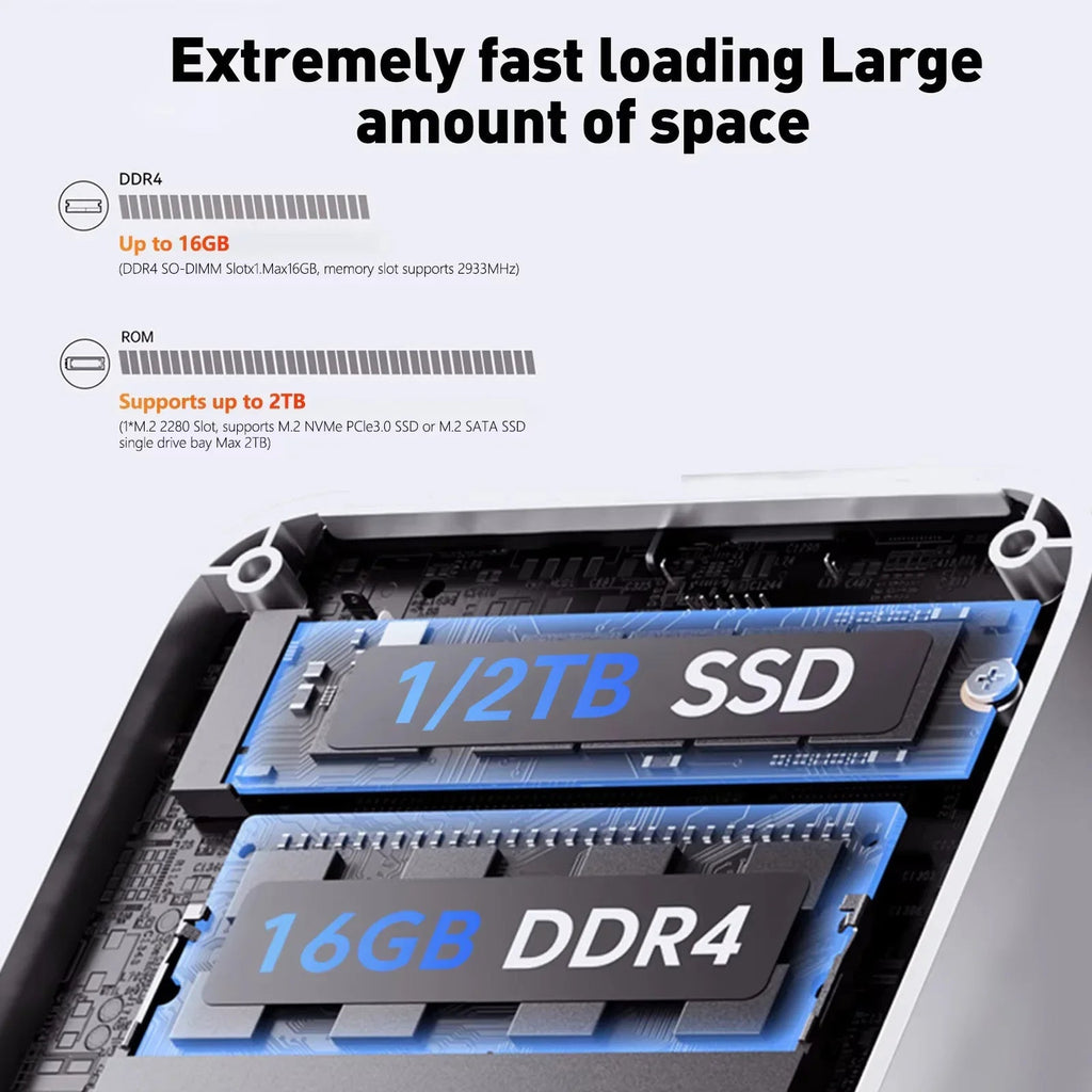 2026 Portable i9 Mini PC Computer Windows 11 Intel Core i9 8950HK 16GB 1TB Gaming Computer Dual-Band WiFi 6-Core Mini Desktop PC FUN GUYS SHOP   FUN GUYS SHOP