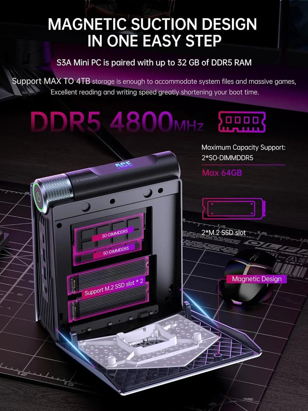 Mini PC AMD Ryzen CPU Windows 11 Pro Mini Computer 6900HX 16GB RAM 512GB SSDWifi6 BT5.2 with RGB lights 4K triple dis ACEMAGIC FUN GUYS SHOP   FUN GUYS SHOP