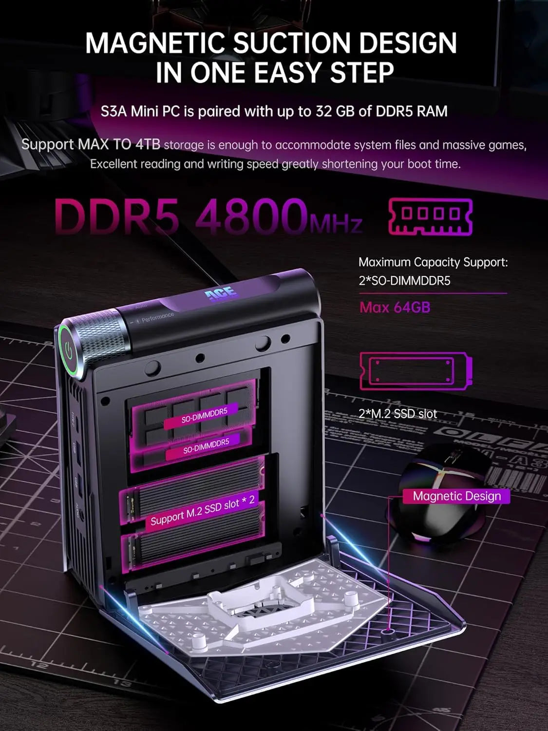 Mini PC AMD Ryzen CPU Windows 11 Pro Mini Computer 6900HX 16GB RAM 512GB SSDWifi6 BT5.2 with RGB lights 4K triple dis ACEMAGIC FUN GUYS SHOP   FUN GUYS SHOP