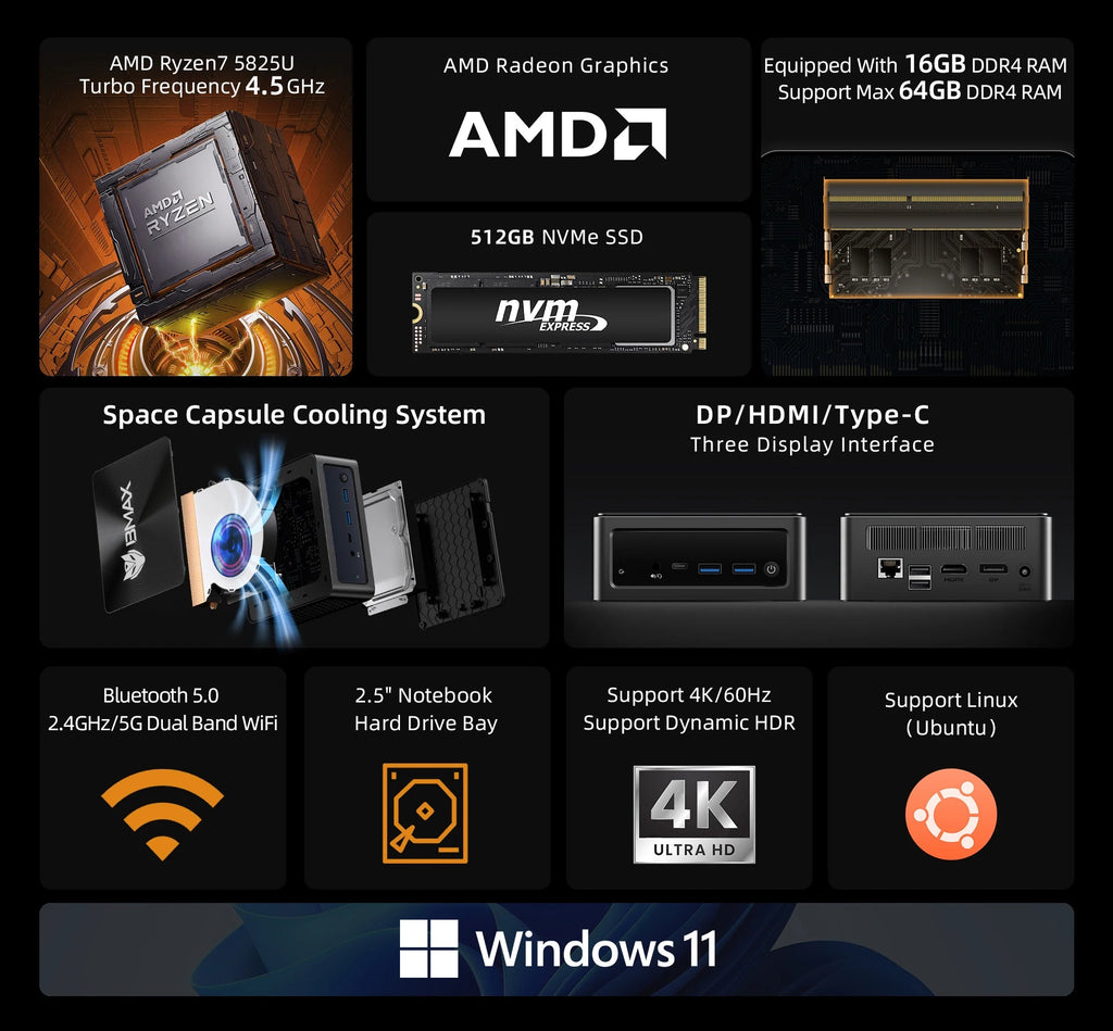 BMAX B5A Pro Mini PC | AMD Ryzen 7 5825U/5700U | Radeon Graphics | 16GB+512GB | Win11 Pro | 4K@60Hz | USB4 | Ultra-Slim FUN GUYS SHOP   FUN GUYS SHOP