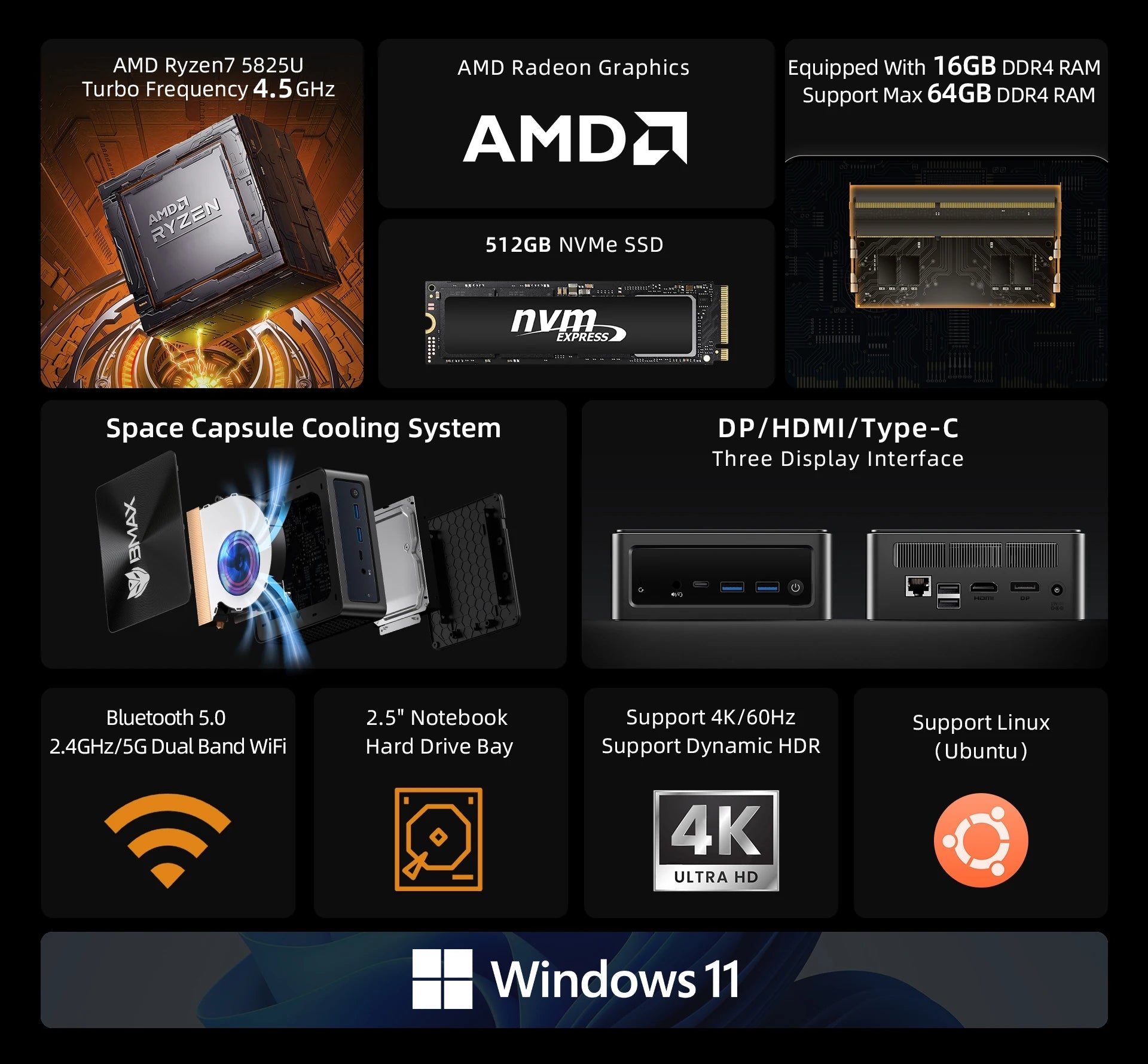 BMAX B5A Pro Mini PC | AMD Ryzen 7 5825U/5700U | Radeon Graphics | 16GB+512GB | Win11 Pro | 4K@60Hz | USB4 | Ultra-Slim FUN GUYS SHOP   FUN GUYS SHOP