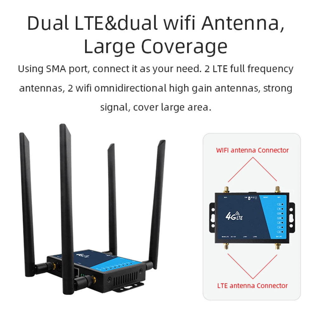 4G LTE Router Industrial Grade 4G Wireless Router 300Mbps 4G LTE CAT6 SIM Card Router Firewall Protection Support 32 Wifi Users FUN GUYS SHOP   FUN GUY WORLD