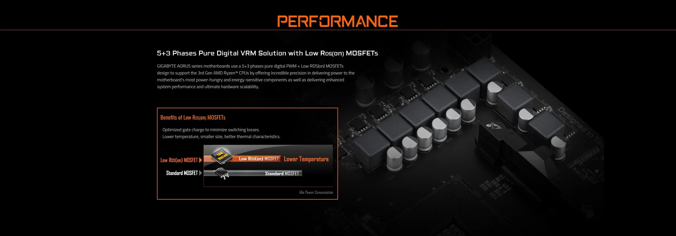 GIGABYTE New B550M AORUS ELITE Motherboard Micro-ATX Socket AM4 For Ryzen 5000 4000 3000 Series CPU Dual Channel DDR4 SATA3 M.2 FUN GUYS SHOP   FUN GUY WORLD