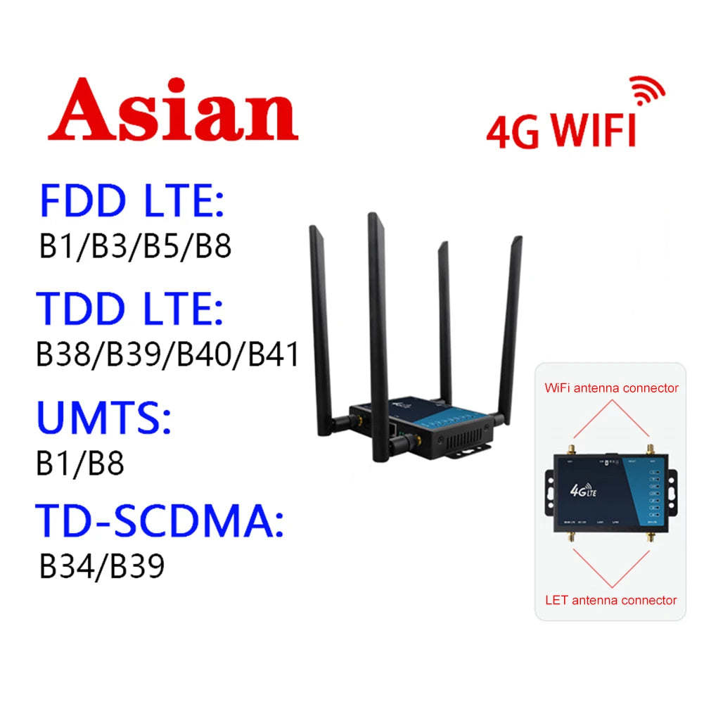 4G LTE Router Industrial Grade 4G Wireless Router 300Mbps 4G LTE CAT6 SIM Card Router Firewall Protection Support 32 Wifi Users FUN GUYS SHOP   FUN GUY WORLD