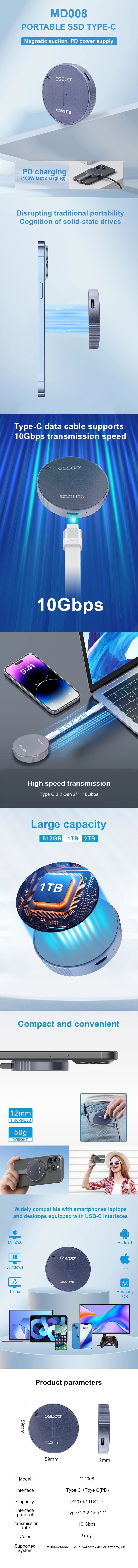 OSCOO SSD 512GB 1TB MD008 External SSD Magnetic and Portable SSD With PD3.0 100W Fast Charging 10 Gbps SSD Iphone 15 Pro/Pro Max FUN GUYS SHOP   FUN GUY WORLD