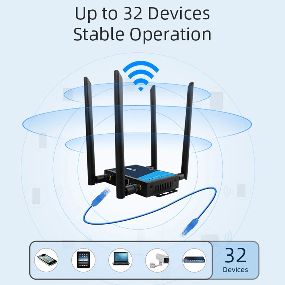 4G LTE Router Industrial Grade 4G Wireless Router 300Mbps 4G LTE CAT6 SIM Card Router Firewall Protection Support 32 Wifi Users FUN GUYS SHOP   FUN GUY WORLD