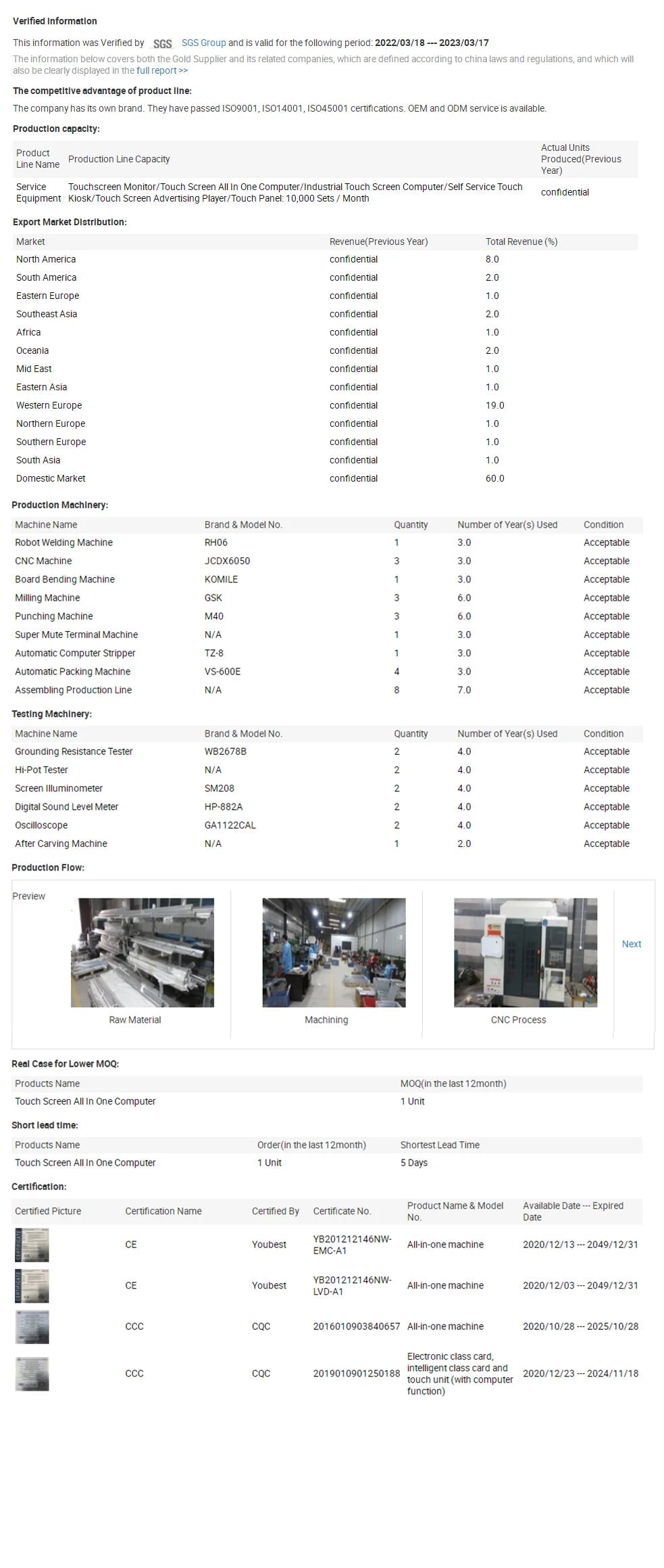 15.6/17.3/18.5 Inch All In One Touch Panel Industrial Pc Android 11 Window 10 Hdmi Wall Mount Touchscreen Waterproof Monitor FUN GUYS SHOP   FUN GUY WORLD