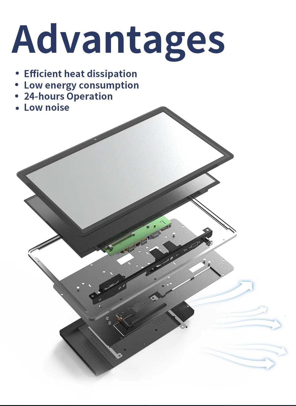 15.6/17.3/18.5 Inch All In One Touch Panel Industrial Pc Android 11 Window 10 Hdmi Wall Mount Touchscreen Waterproof Monitor FUN GUYS SHOP   FUN GUY WORLD