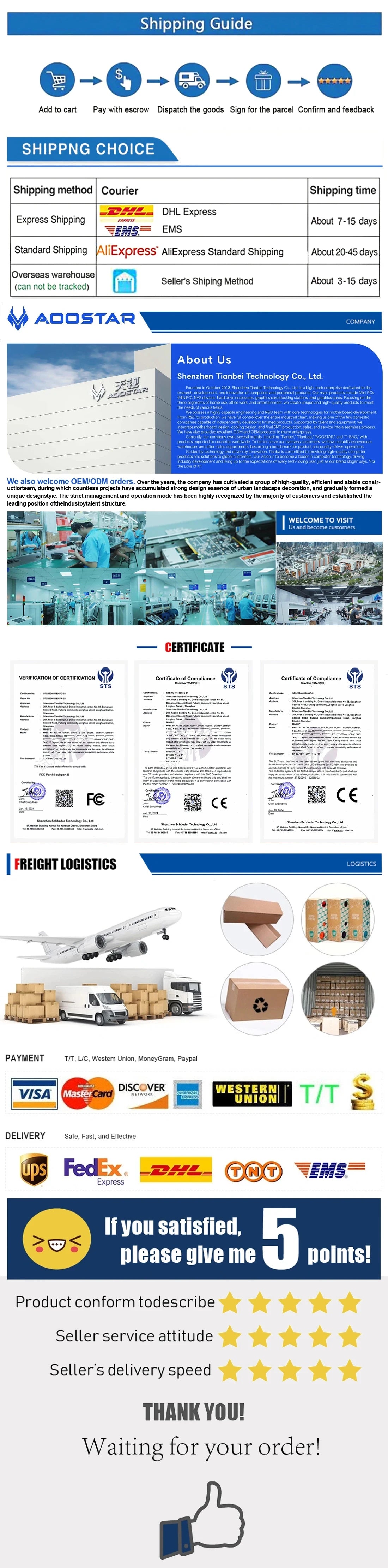 AOOSATR GEM12 Max Gaming Mini PC AMD Ryzen 7 8745HS High Performance USB4 OCuLink DDR5 5600MHz Wi-Fi 6 4K@120Hz Desktop Mini PC FUN GUYS SHOP   FUN GUYS SHOP