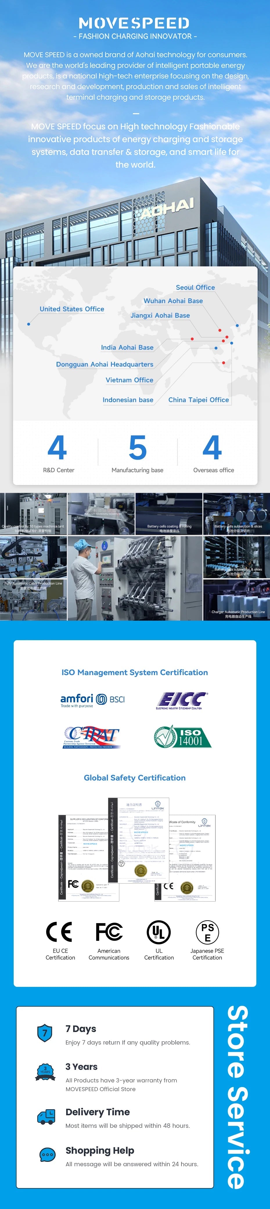 MOVESPEED 560MB/s SATA 3.0 SSD Chip 2.5" Internal Solid State Drive TLC SSD 512GB/1TB/2TB SATA III Drive for Desktop Laptop FUN GUYS SHOP   FUN GUY WORLD