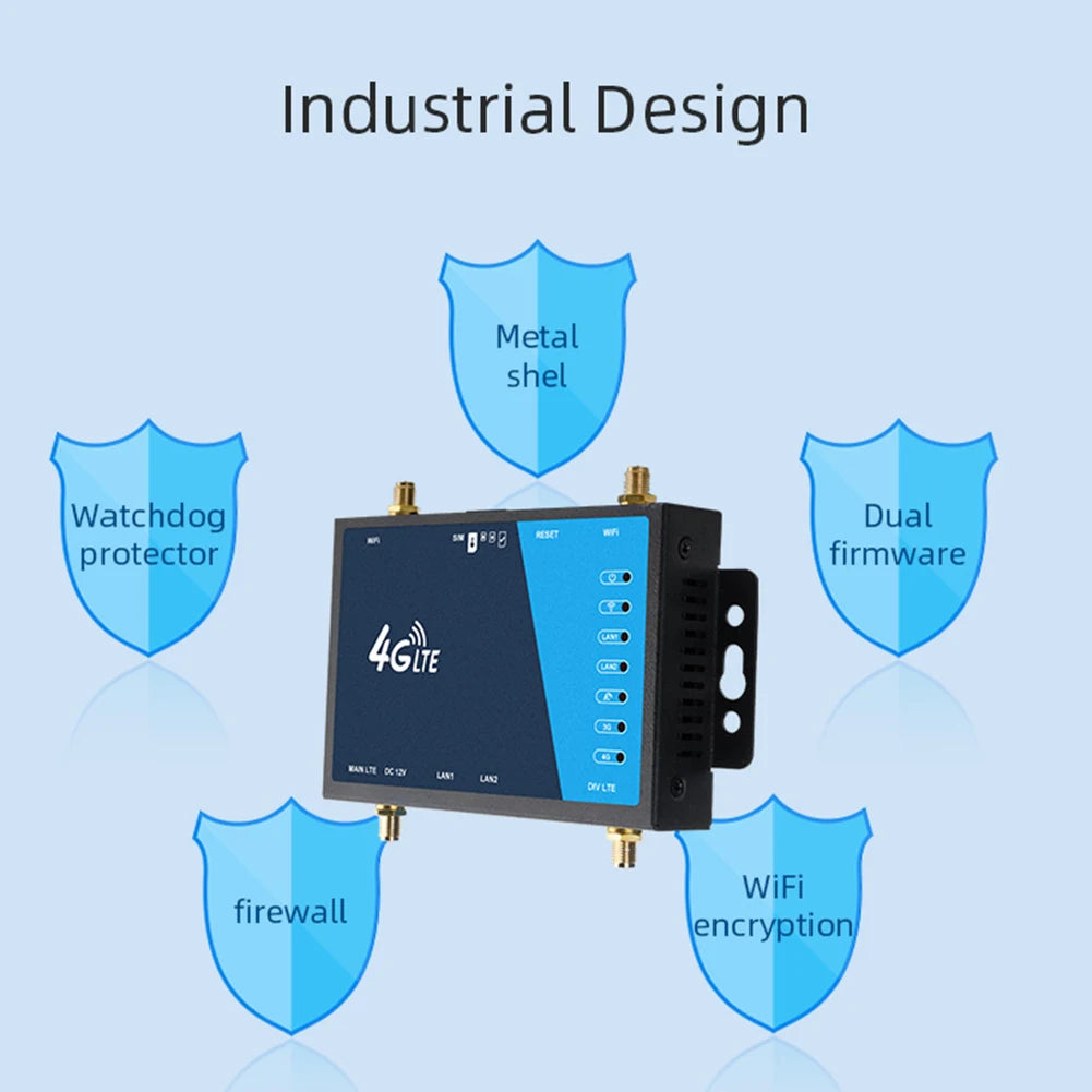 4G WiFi Router Industrial Grade 4G Broadband Wireless Router 4G LTE CPE Router With Sim Card Slot Antenna Firewall Protection FUN GUYS SHOP   FUN GUY WORLD