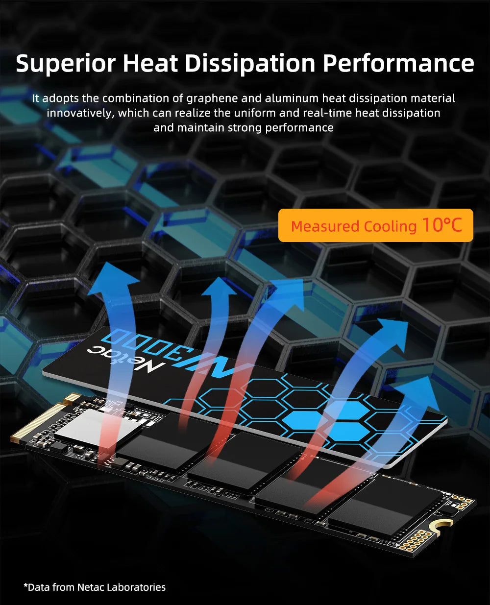 Netac 3500MB/s SSD 1TB 2TB 250GB 500GB SSD NVMe M2 2280 PCIE3.0X4 Hard Drive Internal Solid State Disk for Laptop PC FUN GUYS SHOP   FUN GUY WORLD