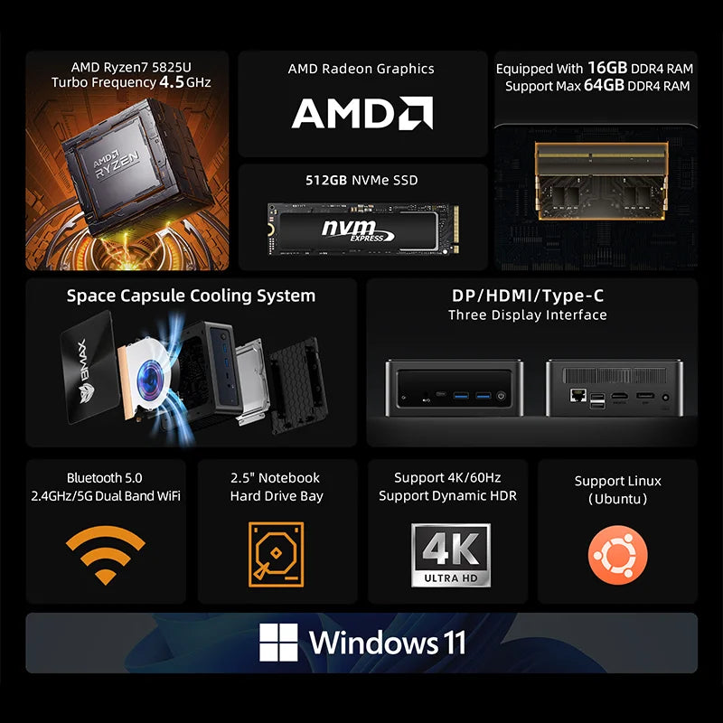 BMAX B5A Pro Mini PC | AMD Ryzen 7 5825U/5700U | Radeon Graphics | 16GB+512GB | Win11 Pro | 4K@60Hz | USB4 | Ultra-Slim FUN GUYS SHOP   FUN GUYS SHOP