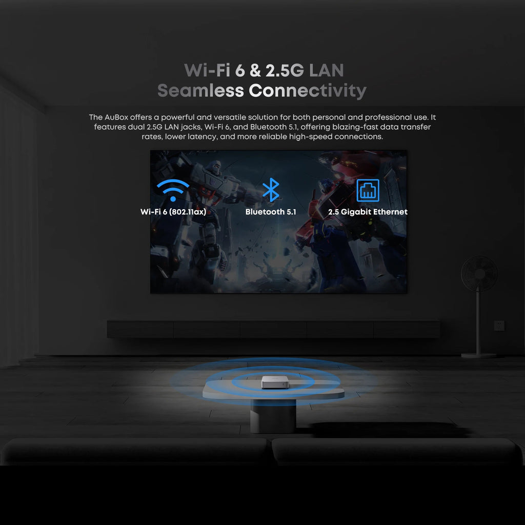 CHUWI AuBox Mini PC AMD Ryzen7 8745HS 16GB DDR5 512GB SSD WiFi 6 BT 5.1 2.5G LAN Support Quad DisplaysUp to 4K Windows 11 Pro FUN GUYS SHOP   FUN GUYS SHOP