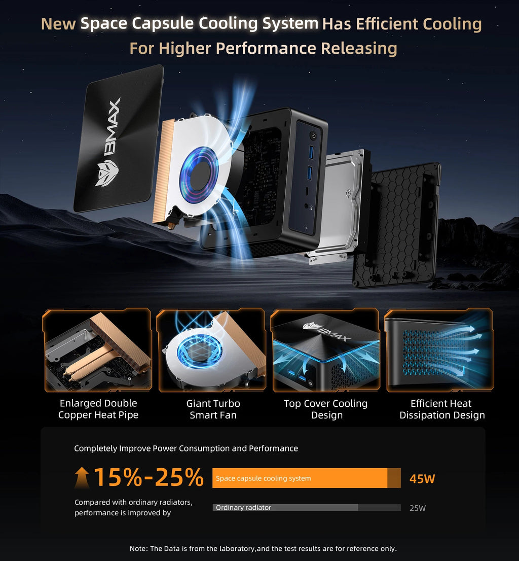 BMAX B5A Pro Mini PC | AMD Ryzen 7 5825U/5700U | Radeon Graphics | 16GB+512GB | Win11 Pro | 4K@60Hz | USB4 | Ultra-Slim FUN GUYS SHOP   FUN GUYS SHOP