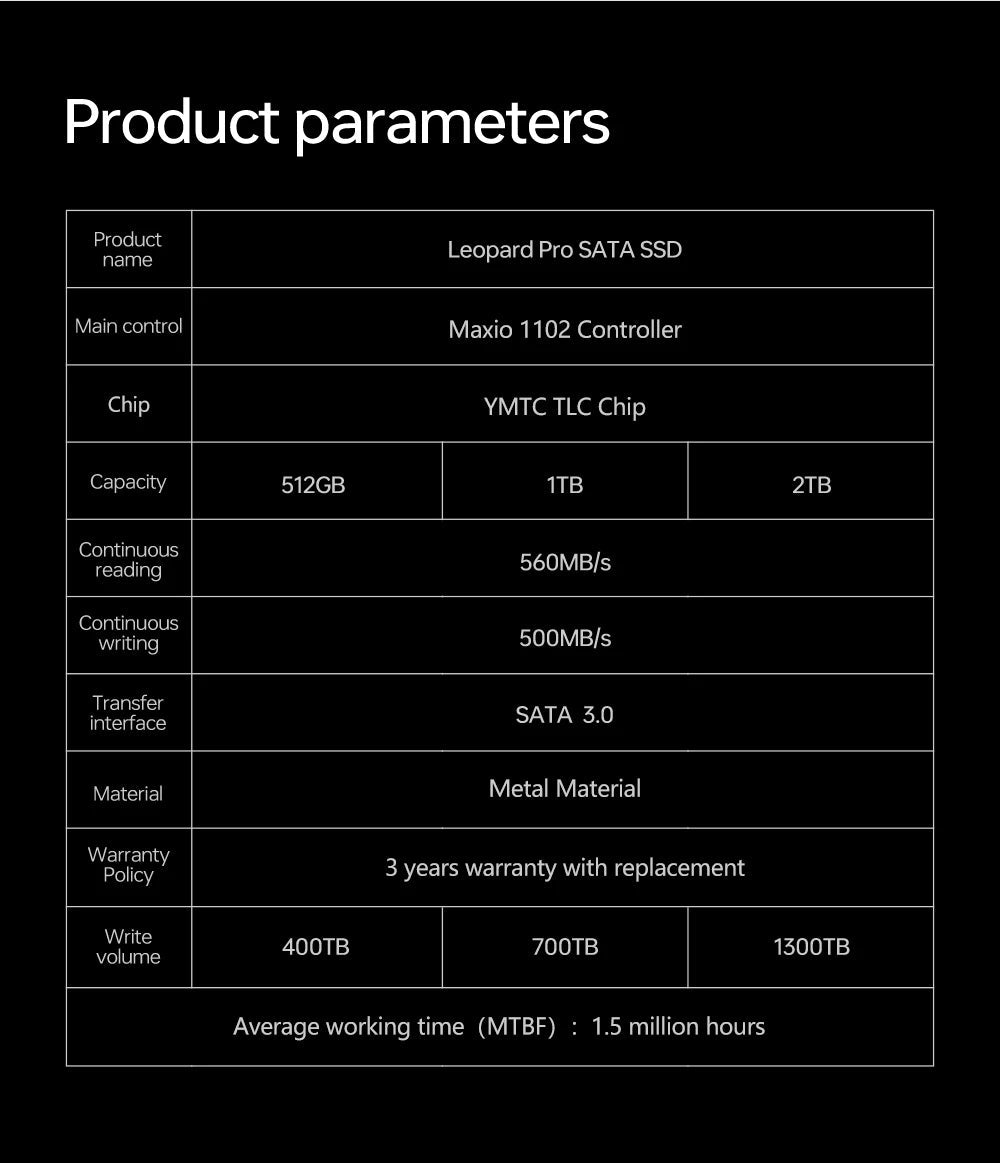MOVESPEED 560MB/s SATA 3.0 SSD Chip 2.5" Internal Solid State Drive TLC SSD 512GB/1TB/2TB SATA III Drive for Desktop Laptop FUN GUYS SHOP   FUN GUY WORLD