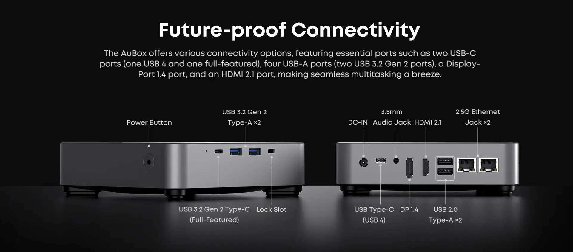 CHUWI AuBox Mini PC AMD Ryzen7 8745HS 16GB DDR5 512GB SSD WiFi 6 BT 5.1 2.5G LAN Support Quad DisplaysUp to 4K Windows 11 Pro FUN GUYS SHOP   FUN GUYS SHOP