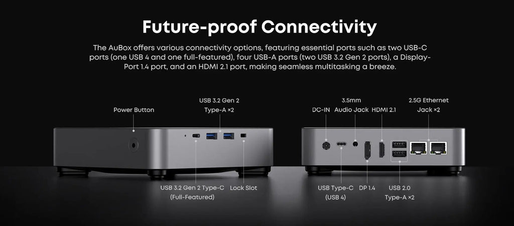 CHUWI AuBox Mini PC AMD Ryzen7 8745HS 16GB DDR5 512GB SSD WiFi 6 BT 5.1 2.5G LAN Support Quad DisplaysUp to 4K Windows 11 Pro FUN GUYS SHOP   FUN GUYS SHOP