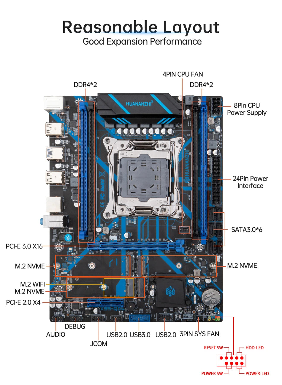 HUANANZHI X99 QD4 LGA 2011-3 XEON X99 Motherboard With Intel XEON E5 2667 V4 With 2*16G DDR4 ECC Memory Combo Kit Set NVME FUN GUYS SHOP   FUN GUY WORLD