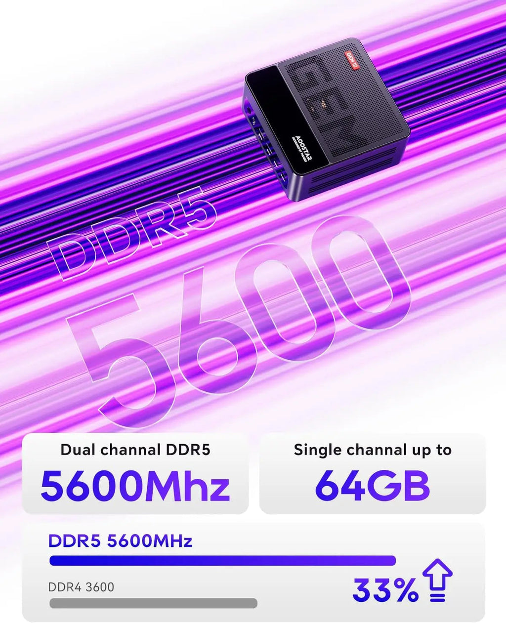 AOOSATR GEM12 Max Gaming Mini PC AMD Ryzen 7 8745HS High Performance USB4 OCuLink DDR5 5600MHz Wi-Fi 6 4K@120Hz Desktop Mini PC FUN GUYS SHOP   FUN GUYS SHOP