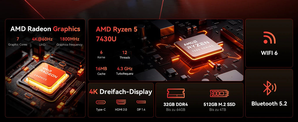 ACEMAGIC E3B MINI PC AMD Ryzen 5 7430U 6-Core Powerhouse 16GB DDR4 512GB M.2 2280 SSD Wifi6 BT5.2 4K 60Hz UHD WiFi 6 Windows 11 FUN GUYS SHOP   FUN GUYS SHOP