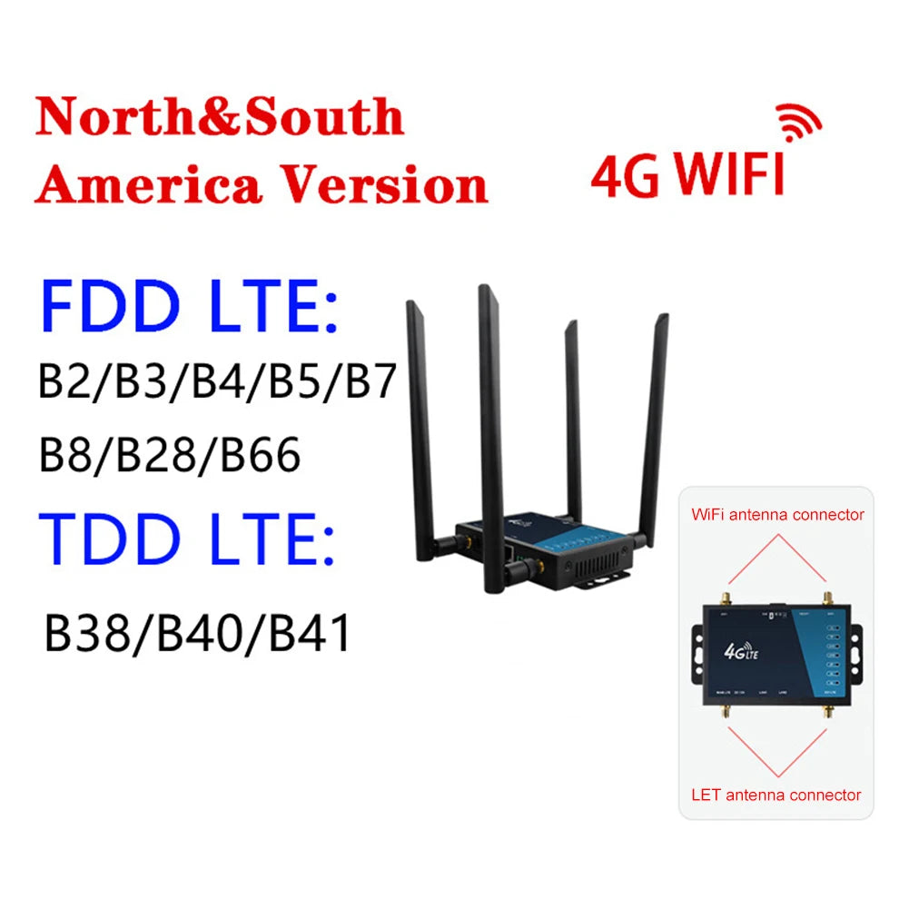 4G LTE Router Industrial Grade 4G Wireless Router 300Mbps 4G LTE CAT6 SIM Card Router Firewall Protection Support 32 Wifi Users FUN GUYS SHOP   FUN GUY WORLD