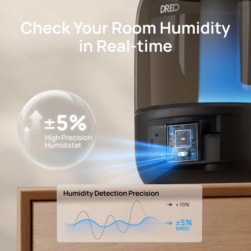 DREO Humidifiers for Bedroom, 3L Top Fill 30H & 26dB Quiet Runtime for Large Room, Cool Mist Ultrasonic Humidifier with Humidity Sensor, Night Light for Home, Baby, Nursery, Plants, 360° Nozzle, Black - FUN GUY WORLD FUN GUY WORLD FUN GUY WORLD B0DG8YPRF2 B0DG8YPRF2 Snow White DREO Humidifiers for Bedroom, 3L Top Fill 30H & 26dB Quiet Runtime for Large Room, Cool Mist Ultrasonic Humidifier with Humidity Sensor, Night Light for Home, Baby, Nursery, Plants, 360° Nozzle, Black FUN GUY WORLD FUN GUY