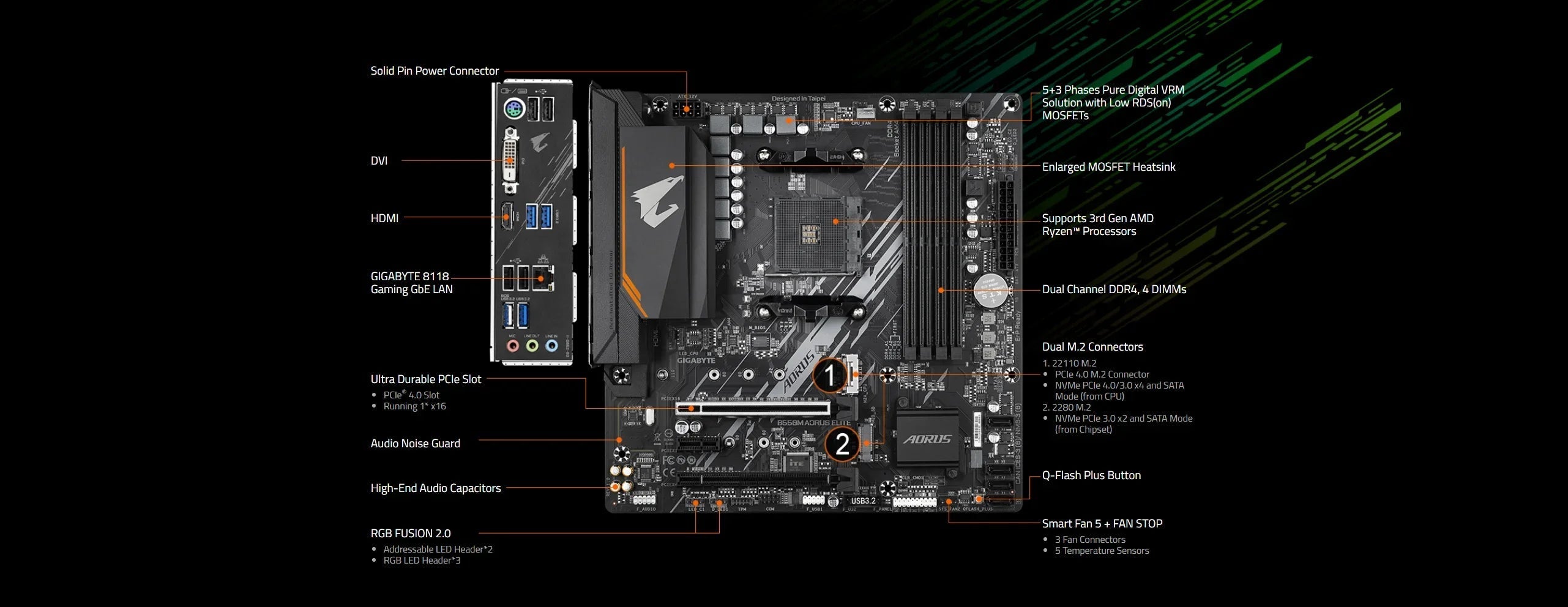 GIGABYTE New B550M AORUS ELITE Motherboard Micro - ATX Socket AM4 For Ryzen 5000 4000 3000 Series CPU Dual Channel DDR4 SATA3 M.2 - FUN GUY WORLD FUN GUYS SHOP FUN GUY WORLD 200000828:9198229178;200007763:201336100  Motherboards China Mainland GIGABYTE New B550M AORUS ELITE Motherboard Micro - ATX Socket AM4 For Ryzen 5000 4000 3000 Series CPU Dual Channel DDR4 SATA3 M.2 FUN GUYS SHOP FUN GUY WORLD