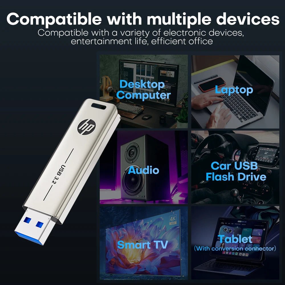 HP Metal Flash Drive USB3.2 Pendrive 32GB 64GB 128GB 256GB Type - C High Speed Memory Stick Rotating USB Stick For PC Cars Car - FUN GUY WORLD FUN GUYS SHOP FUN GUY WORLD 14:193Only USB3.2;26:5116  Only USB3.2 32 GB HP Metal Flash Drive USB3.2 Pendrive 32GB 64GB 128GB 256GB Type - C High Speed Memory Stick Rotating USB Stick For PC Cars Car FUN GUYS SHOP FUN GUY WORLD