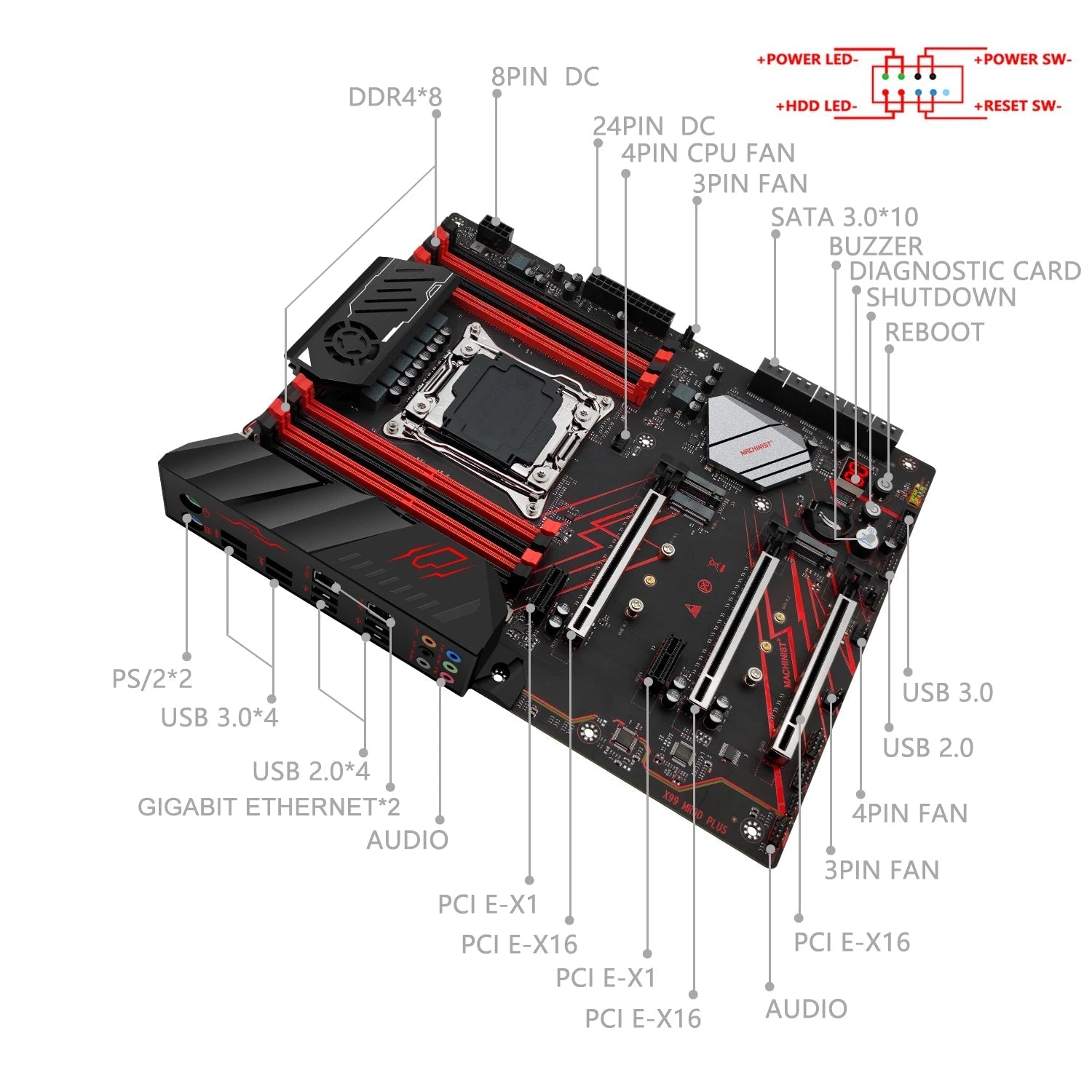 MACHINSIT X99 MR9D Motherboard LGA 2011 - 3 Supports Xeon Intel 2667 2699 V3V4Full Range CPU processor DDR4 Memory ATX NVME M.2 - FUN GUY WORLD FUN GUYS SHOP FUN GUY WORLD 200000828:9198229178;200007763:201336106  United States Motherboards MACHINSIT X99 MR9D Motherboard LGA 2011 - 3 Supports Xeon Intel 2667 2699 V3V4Full Range CPU processor DDR4 Memory ATX NVME M.2 FUN GUYS SHOP FUN GUY WORLD