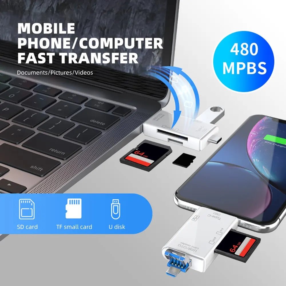 Otg Type C Card Reader Usb 2 0 Tf Mirco Sd Smart Memory Flash Memory Adapter Mini Mobile Phone Accessories 6in1 - FUN GUY WORLD FUN GUYS SHOP FUN GUY WORLD 14:29  WHITE Otg Type C Card Reader Usb 2 0 Tf Mirco Sd Smart Memory Flash Memory Adapter Mini Mobile Phone Accessories 6in1 FUN GUYS SHOP FUN GUY WORLD